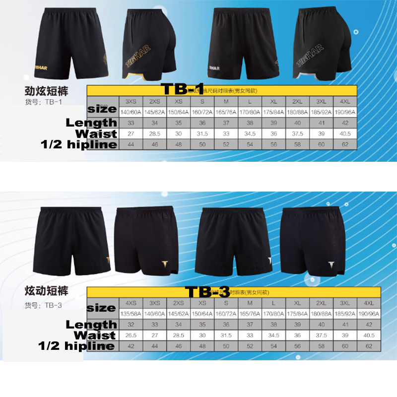 Celana Pendek Tenis Meja Tibha - Ping Pong Ball Set ulasan dan harga